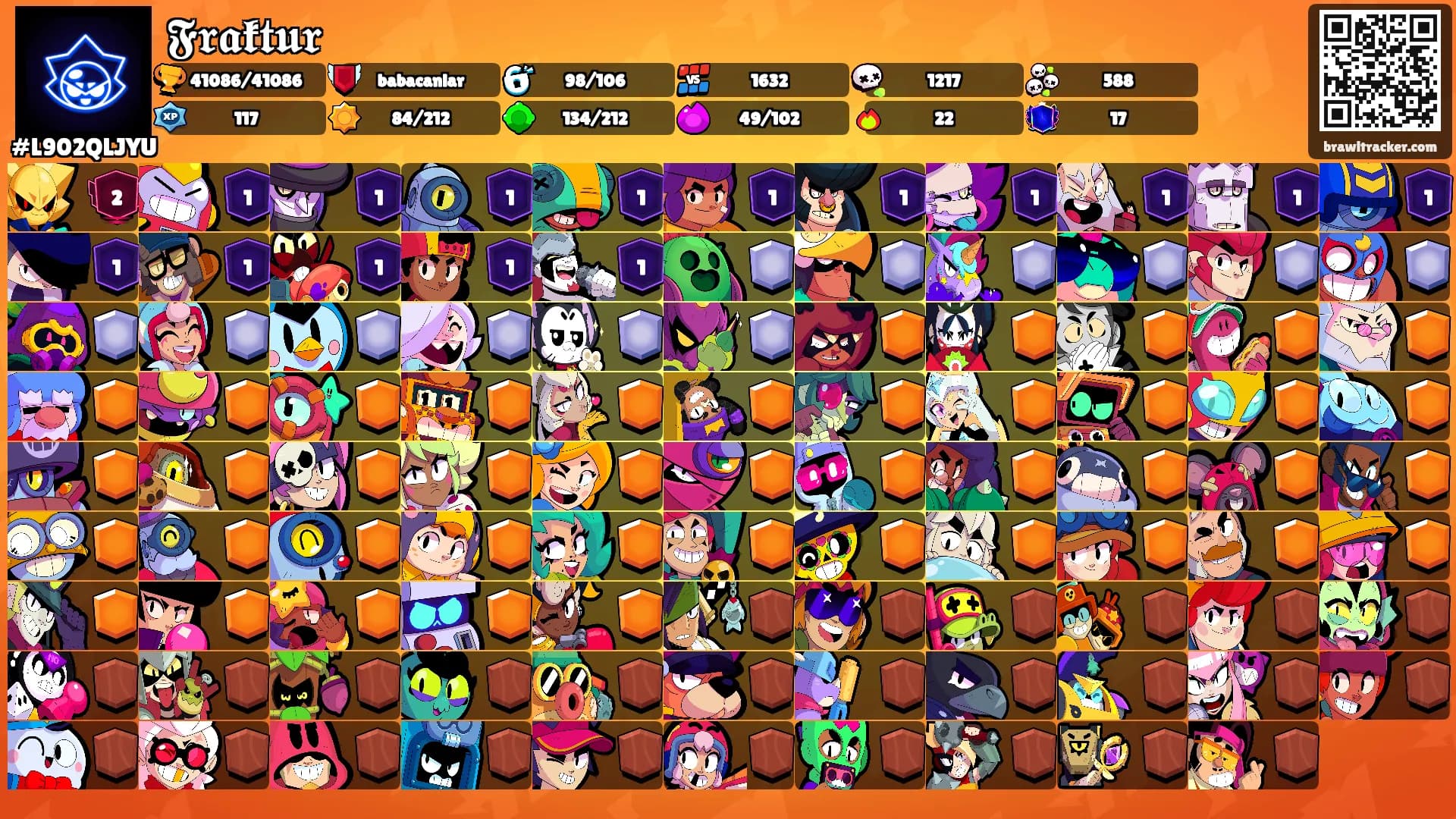 𝕱𝖗𝖆𝖐𝖙𝖚𝖗's Ranks
