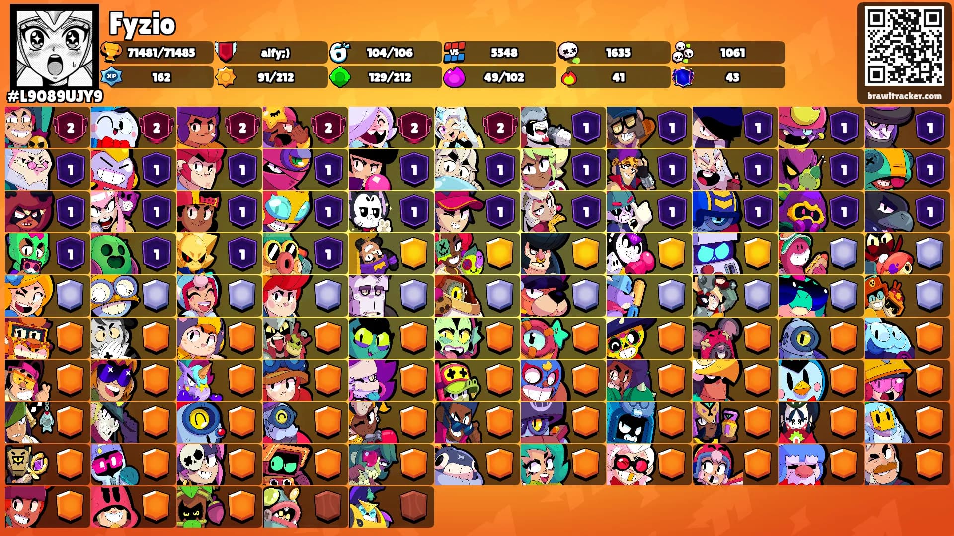 Fyzio's Ranks