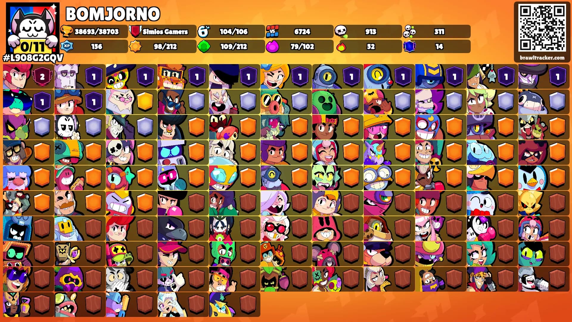 BOMJORNO's Ranks