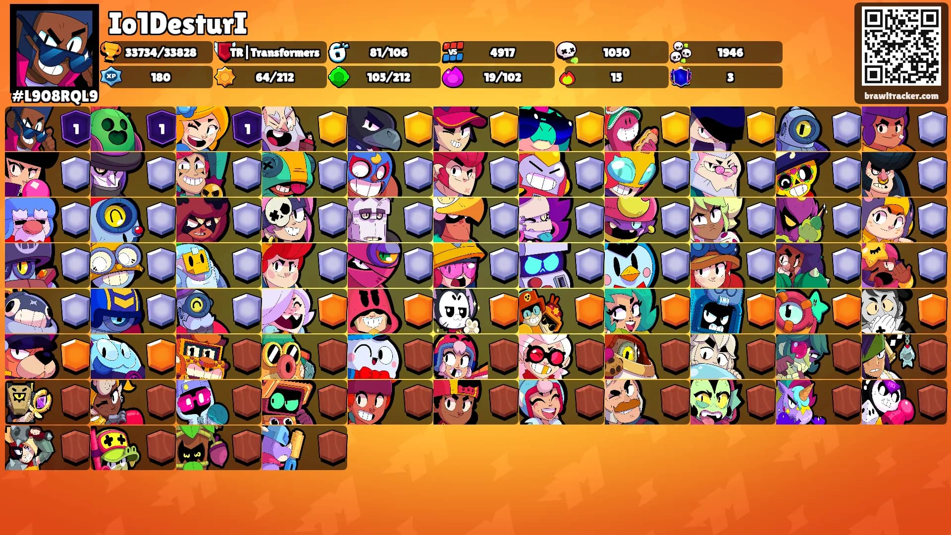 Io1DesturI's Ranks