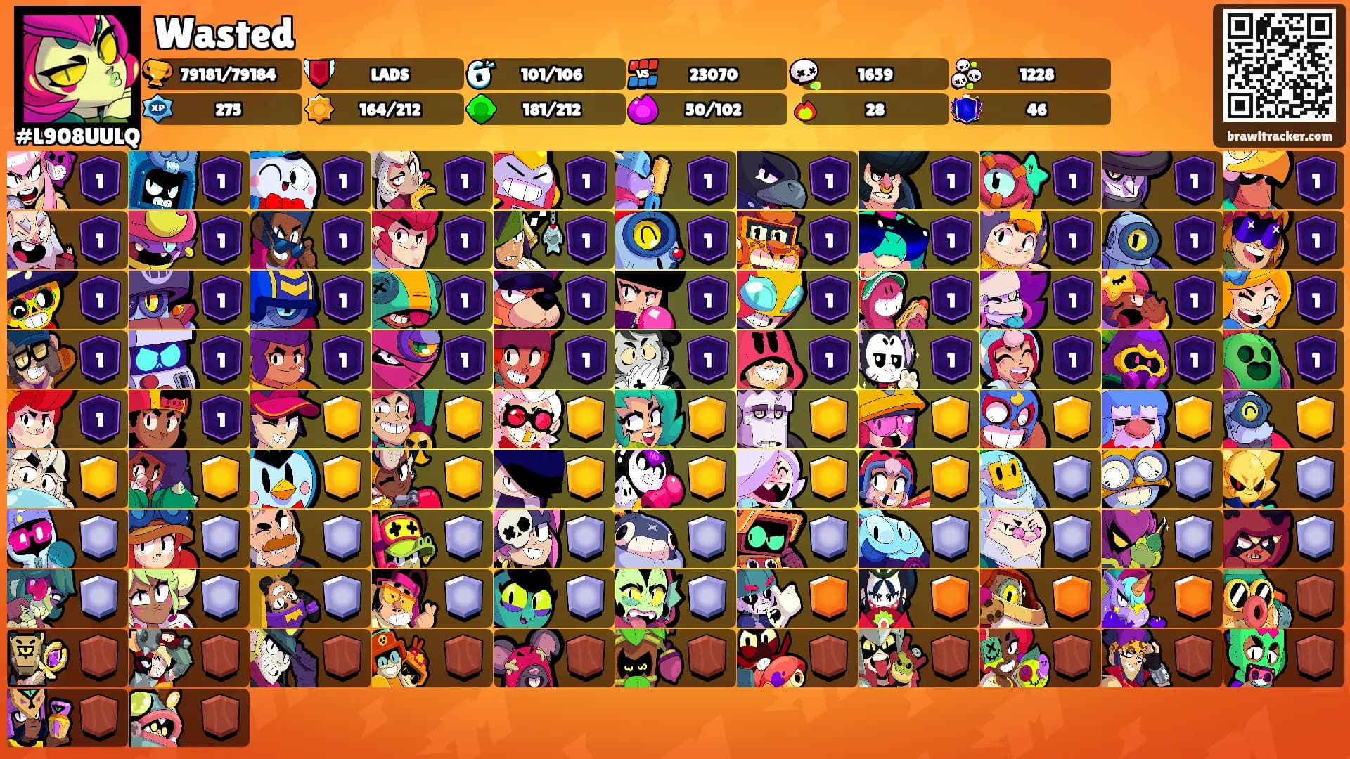 Wasted's Ranks