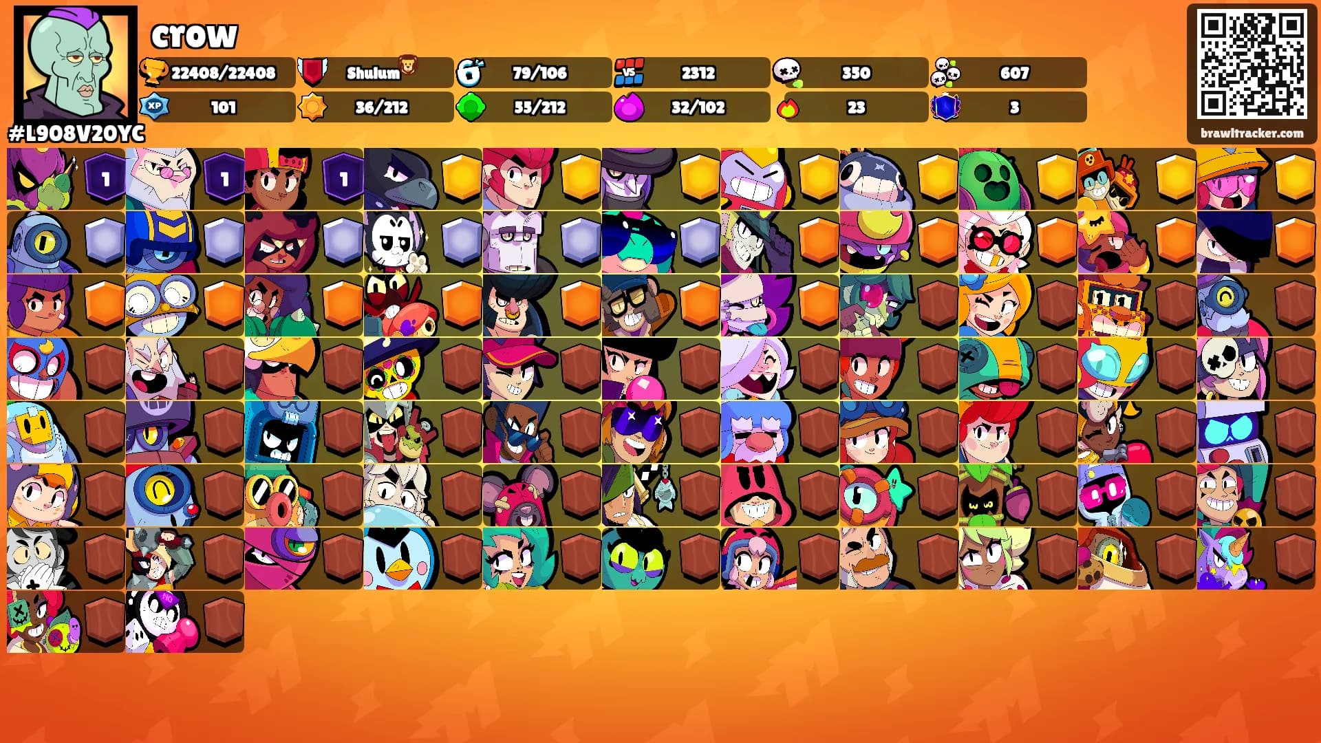 crow's Ranks