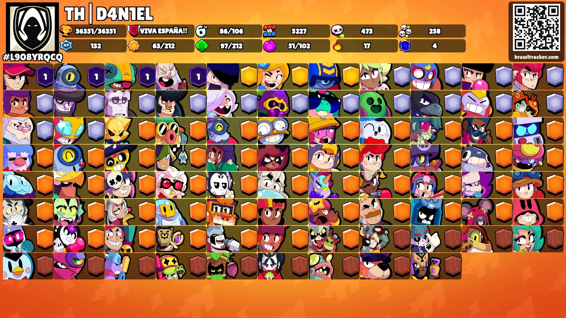 TH|D4N1EL's Ranks