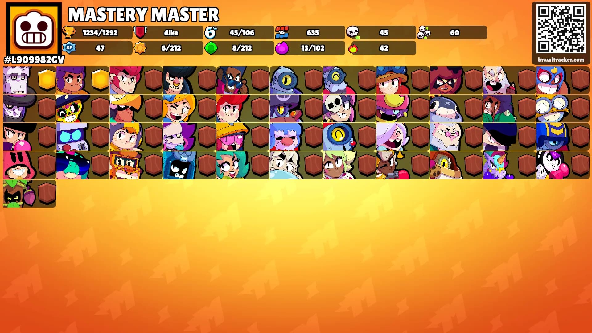 MASTERY MASTER's Ranks