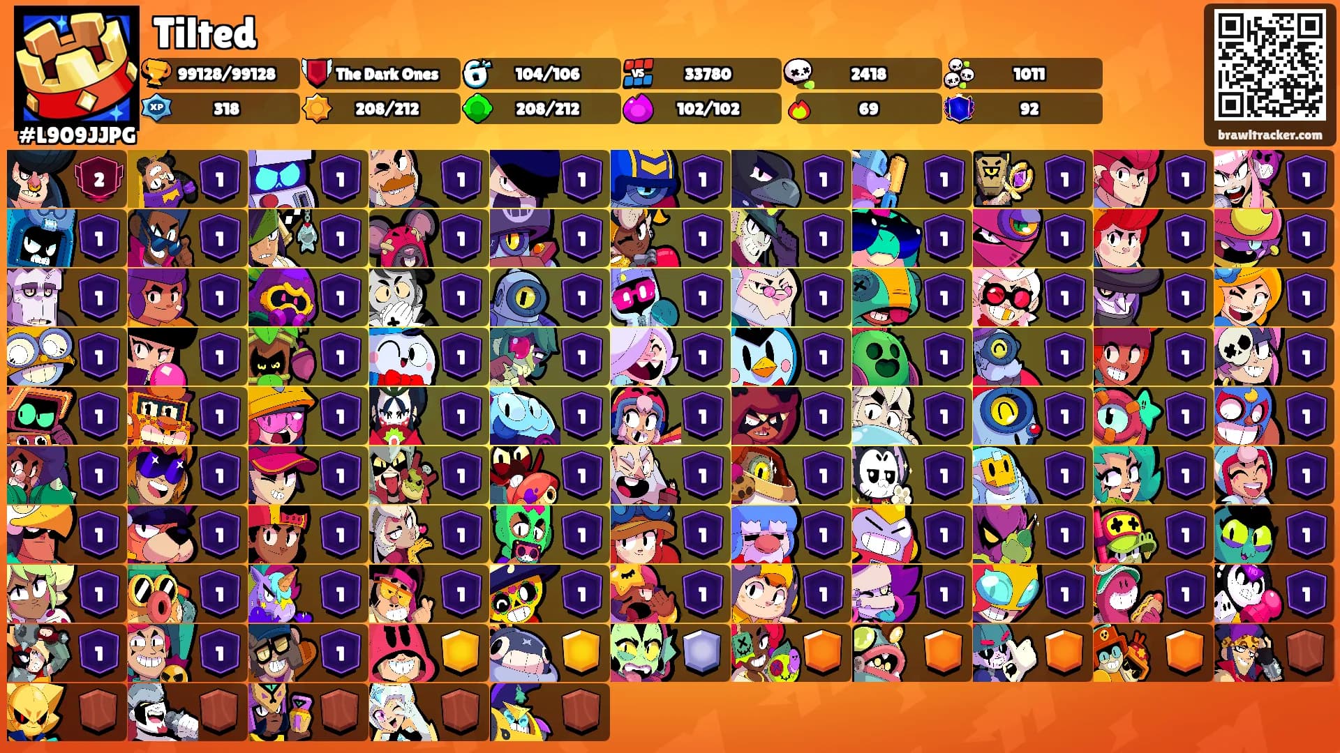 Tilted's Ranks
