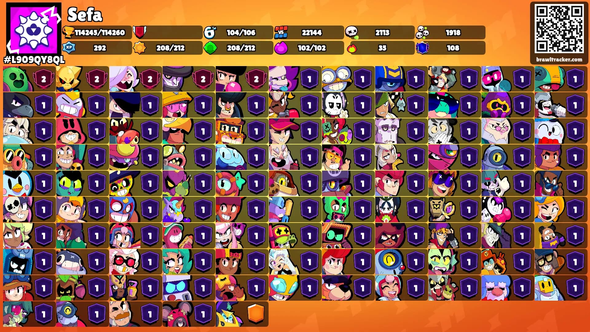 Sefa's Ranks