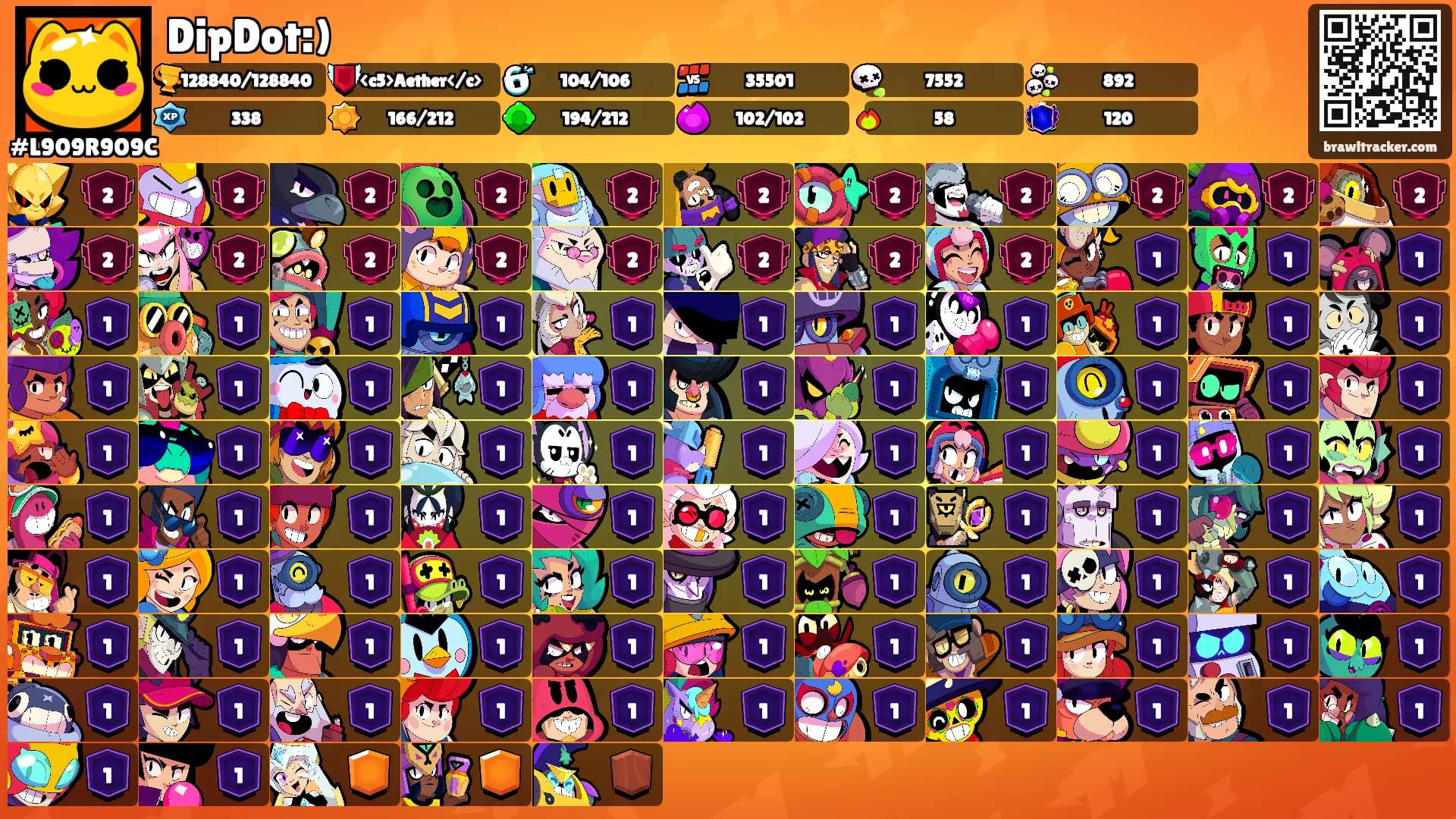 DipDot:)'s Ranks