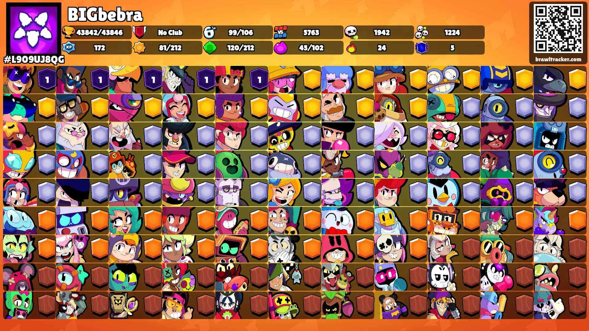 BIGbebra's Ranks