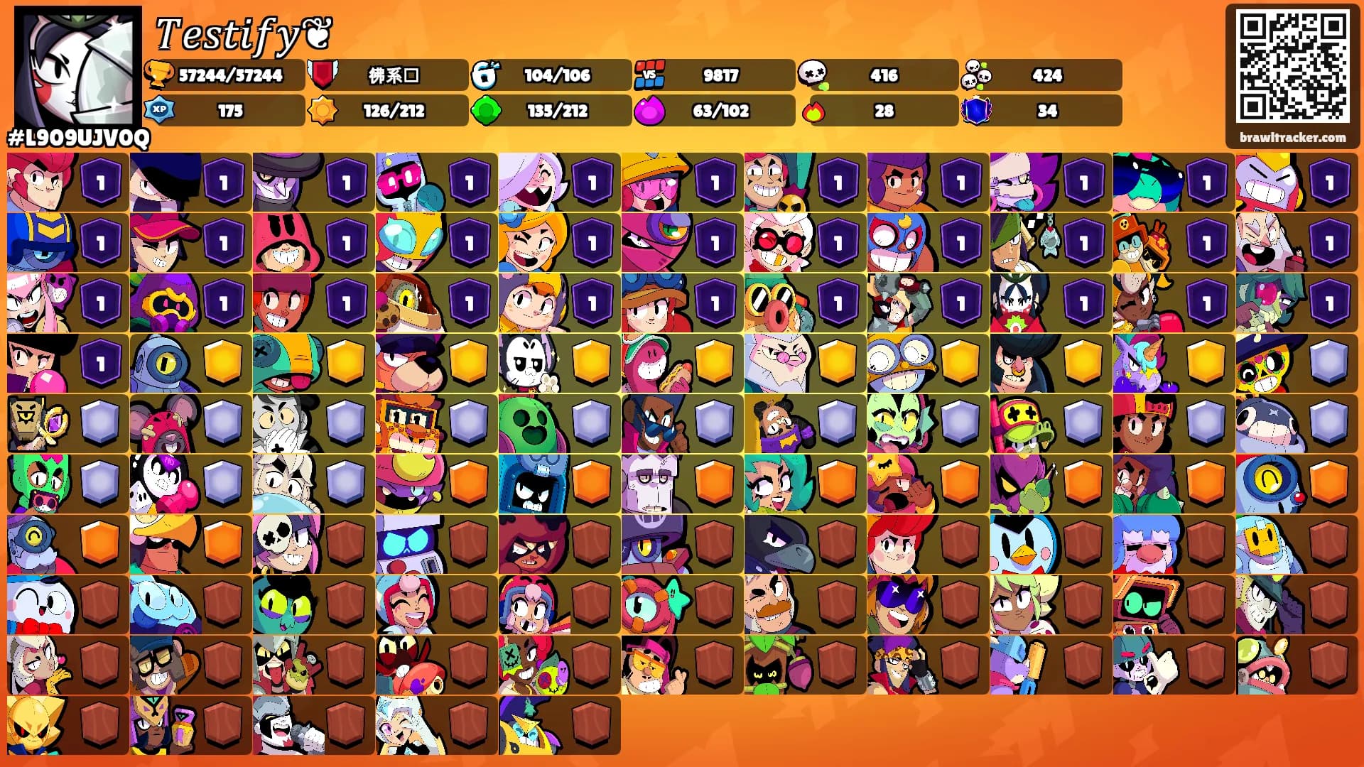 𝑇𝑒𝑠𝑡𝑖𝑓𝑦❦'s Ranks