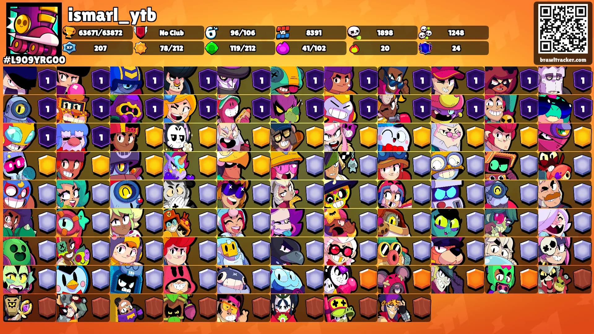 ismarl_ytb's Ranks