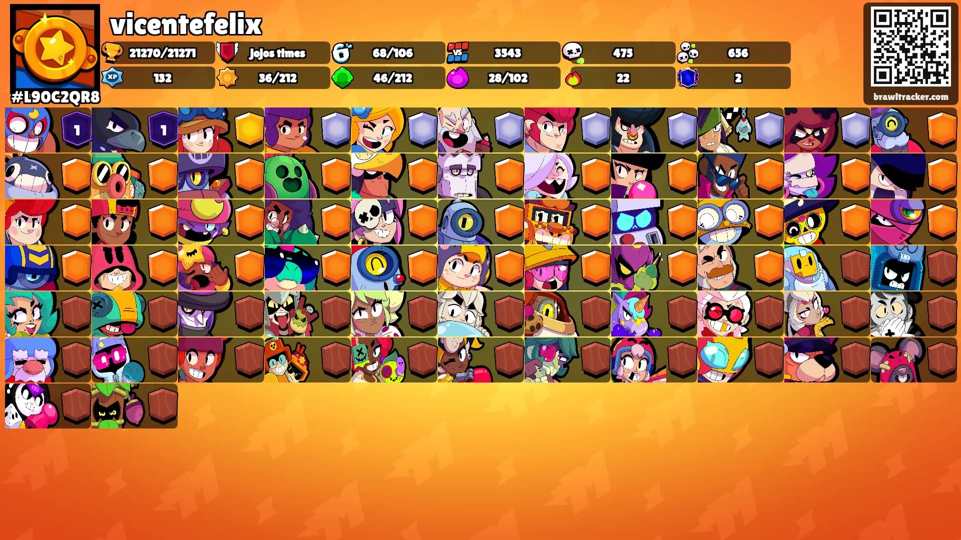 vicentefelix's Ranks