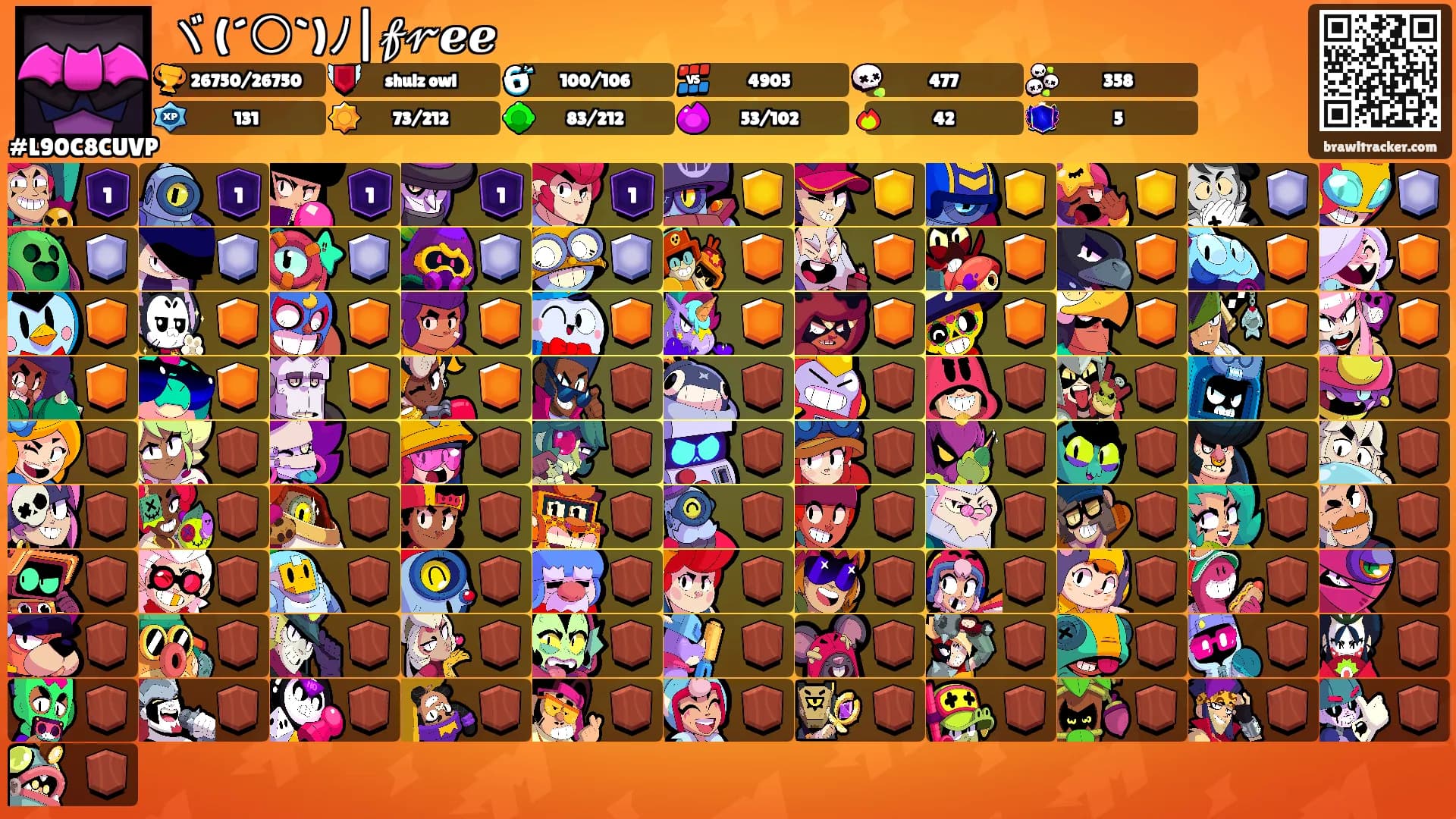 ヾ(´〇`)ﾉ|𝒻𝓇ℯℯ's Ranks