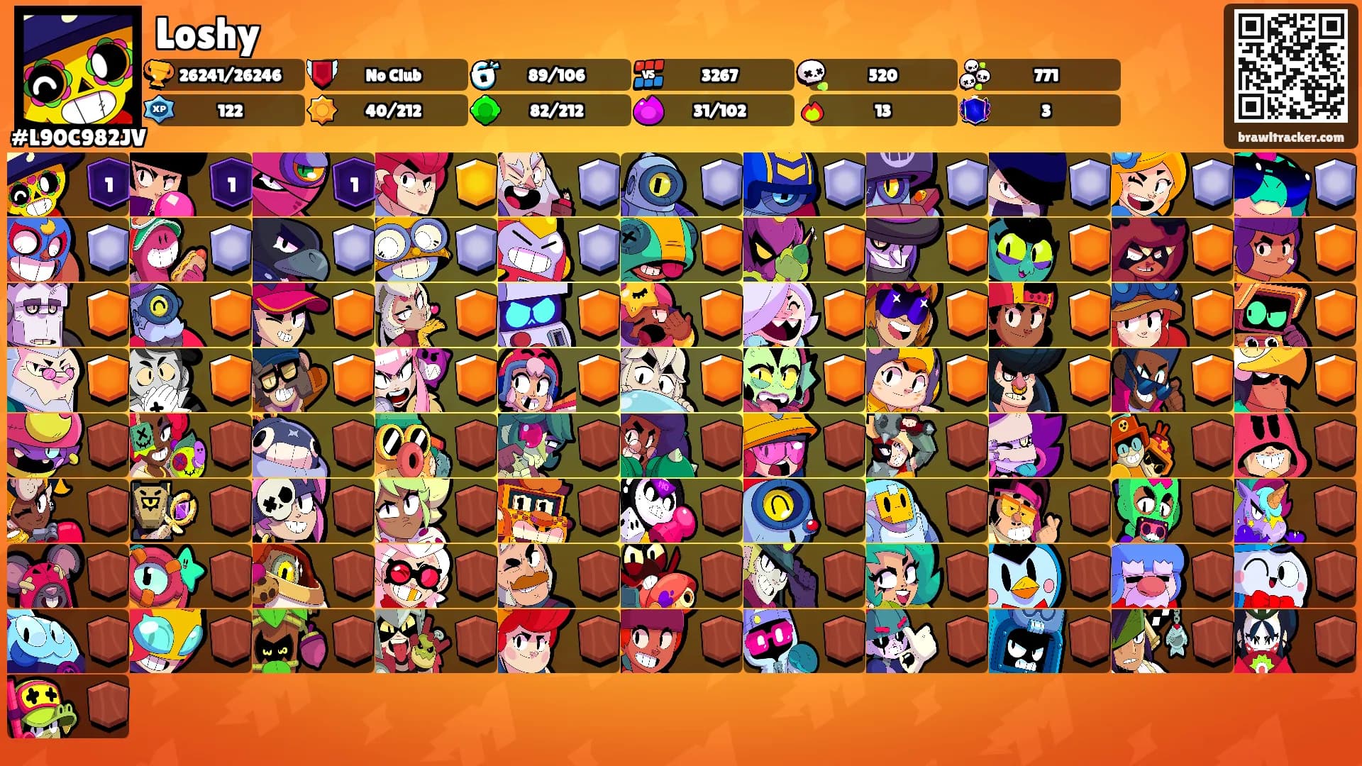 Loshy's Ranks