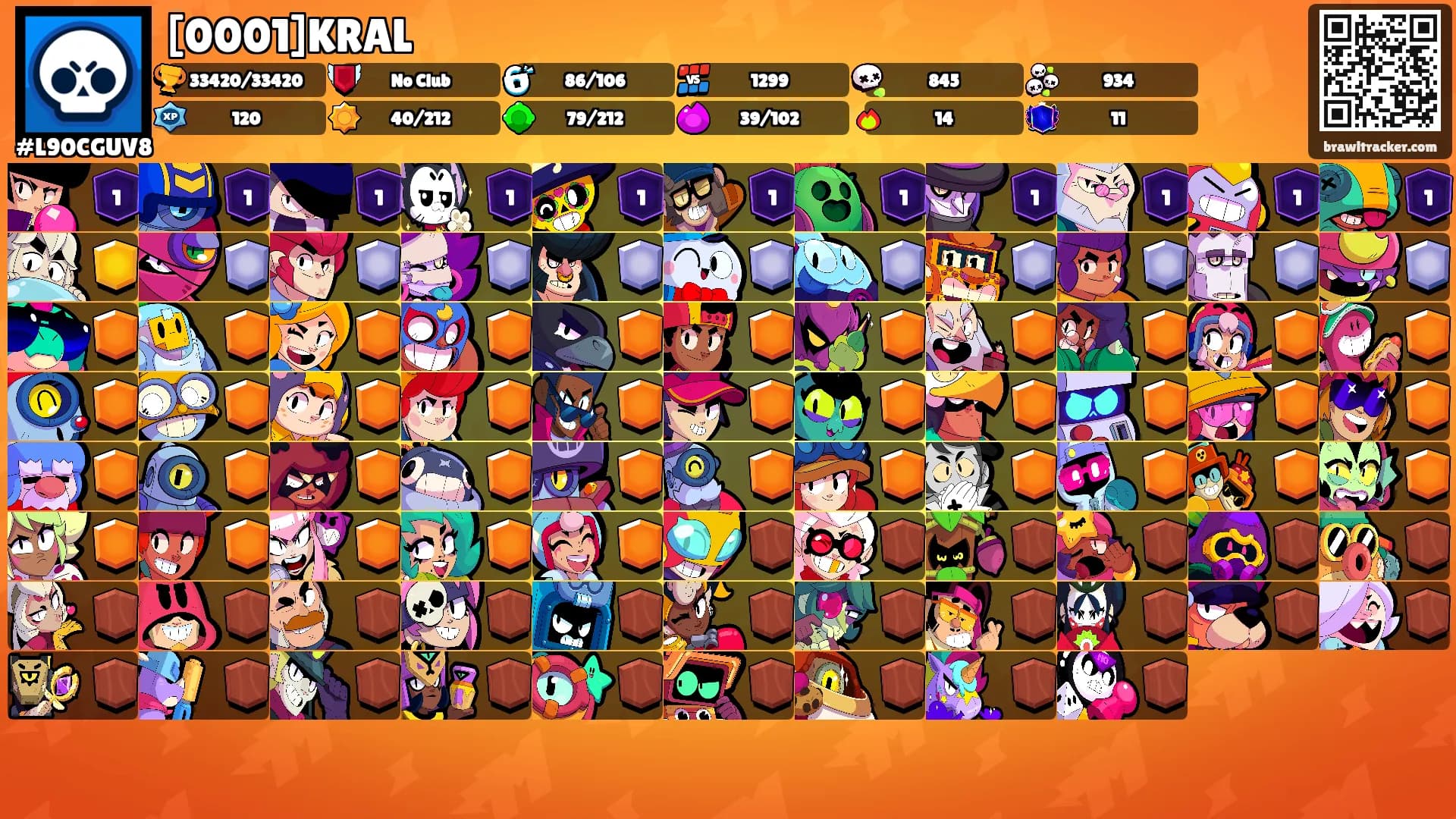 [0001]KRAL's Ranks
