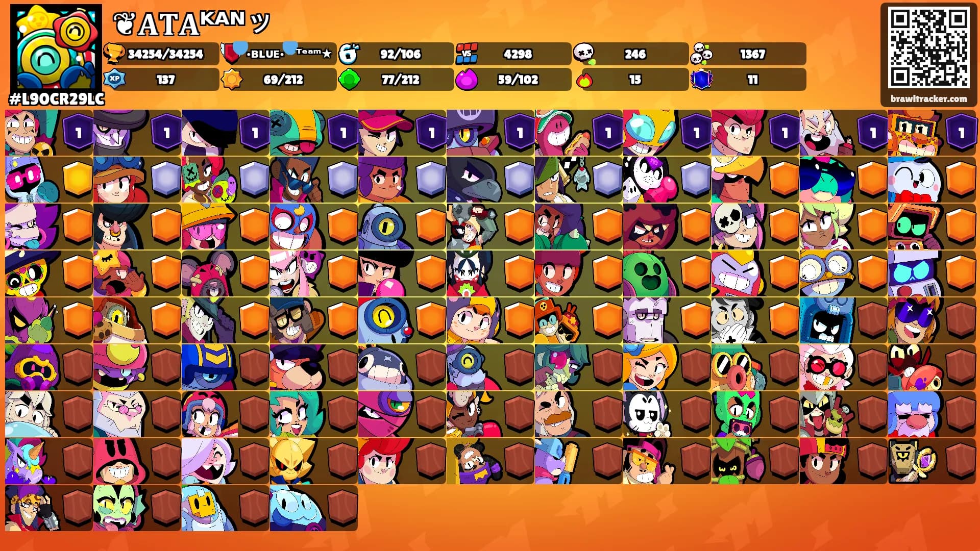 ❦𝐀𝐓𝐀ᴷᴬᴺッ's Ranks