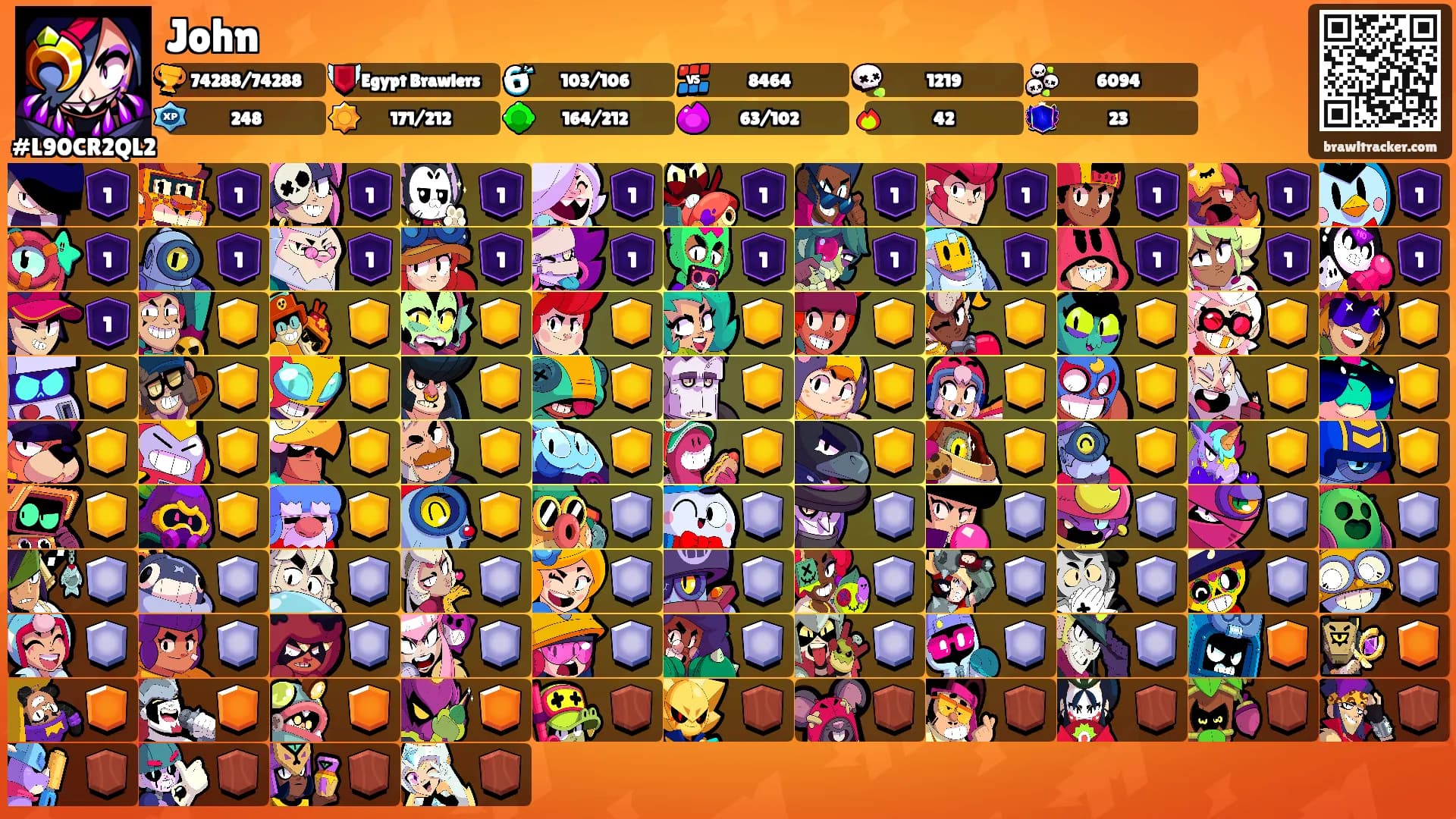 John's Ranks