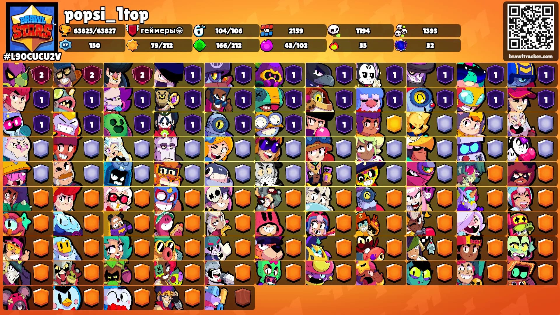 popsi_1top's Ranks