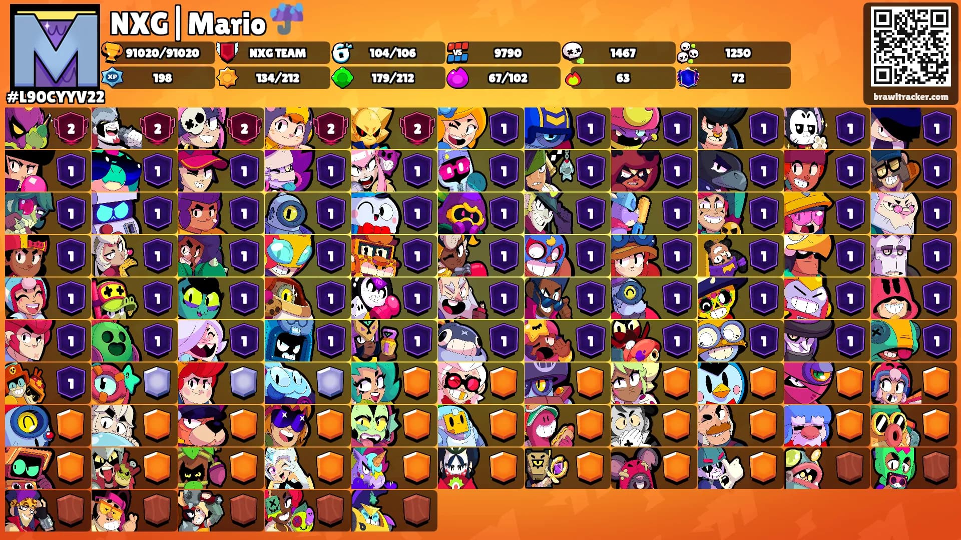NXG|Mario ☔️'s Ranks