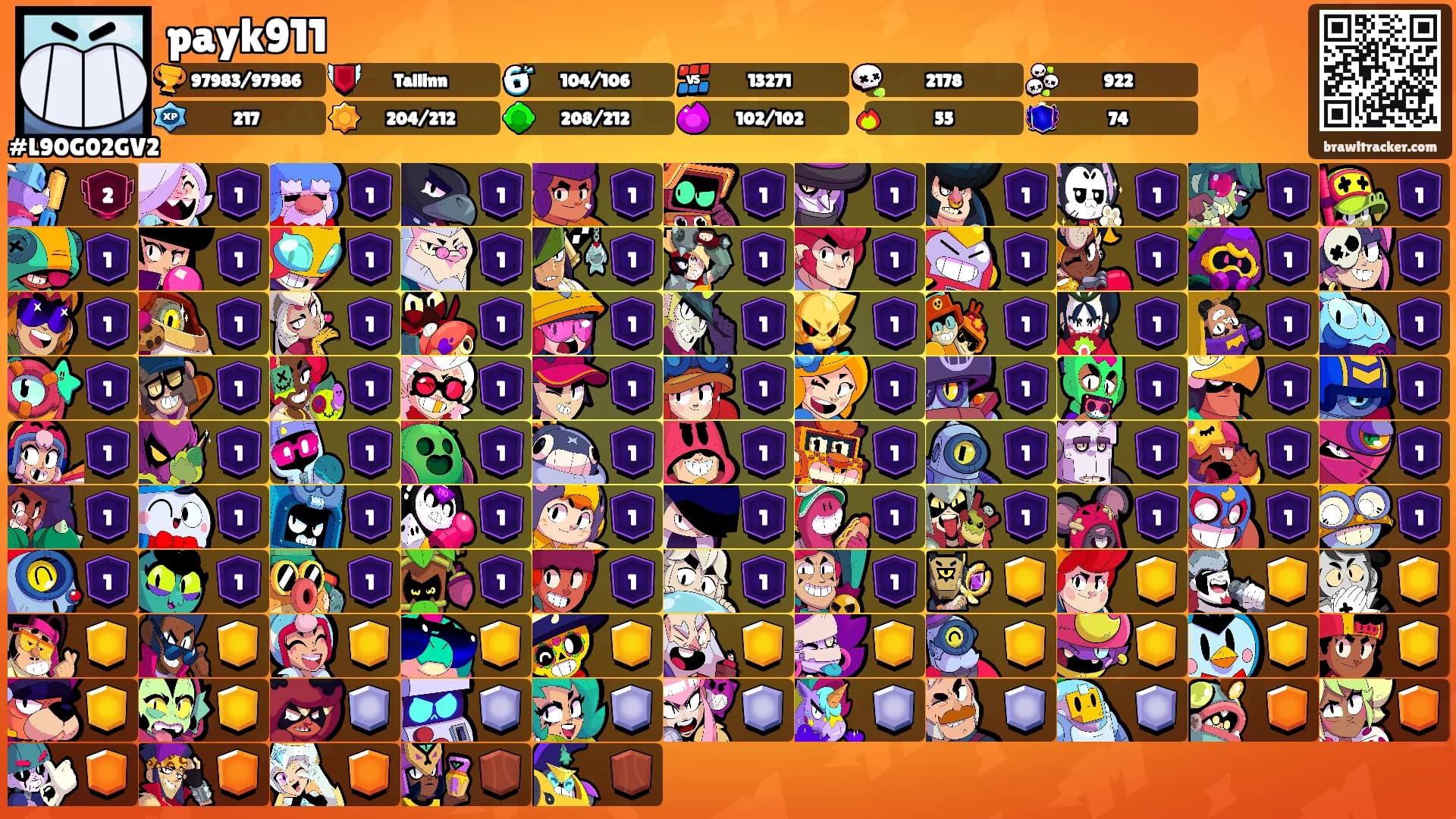 payk911's Ranks