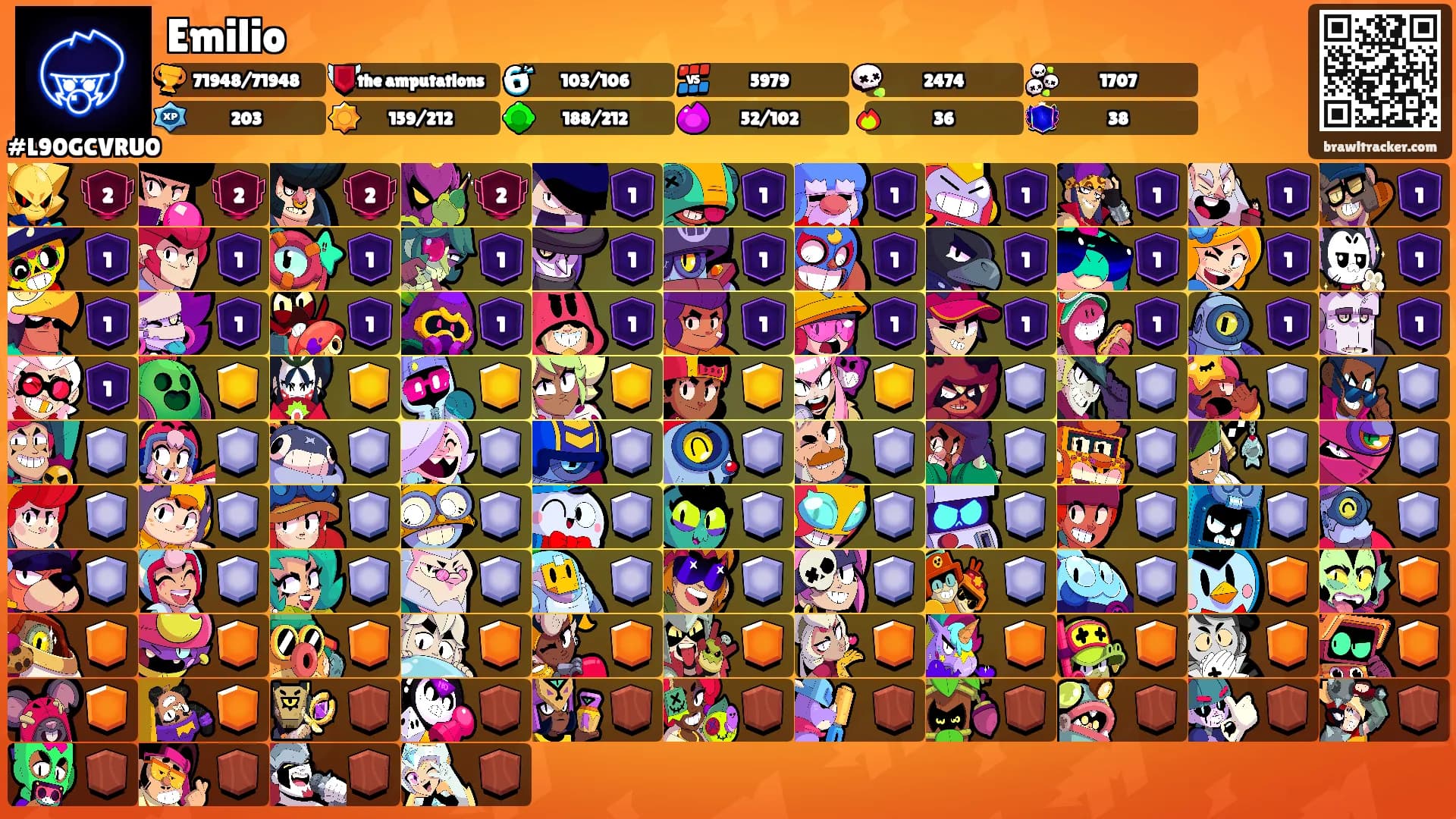 Emilio's Ranks