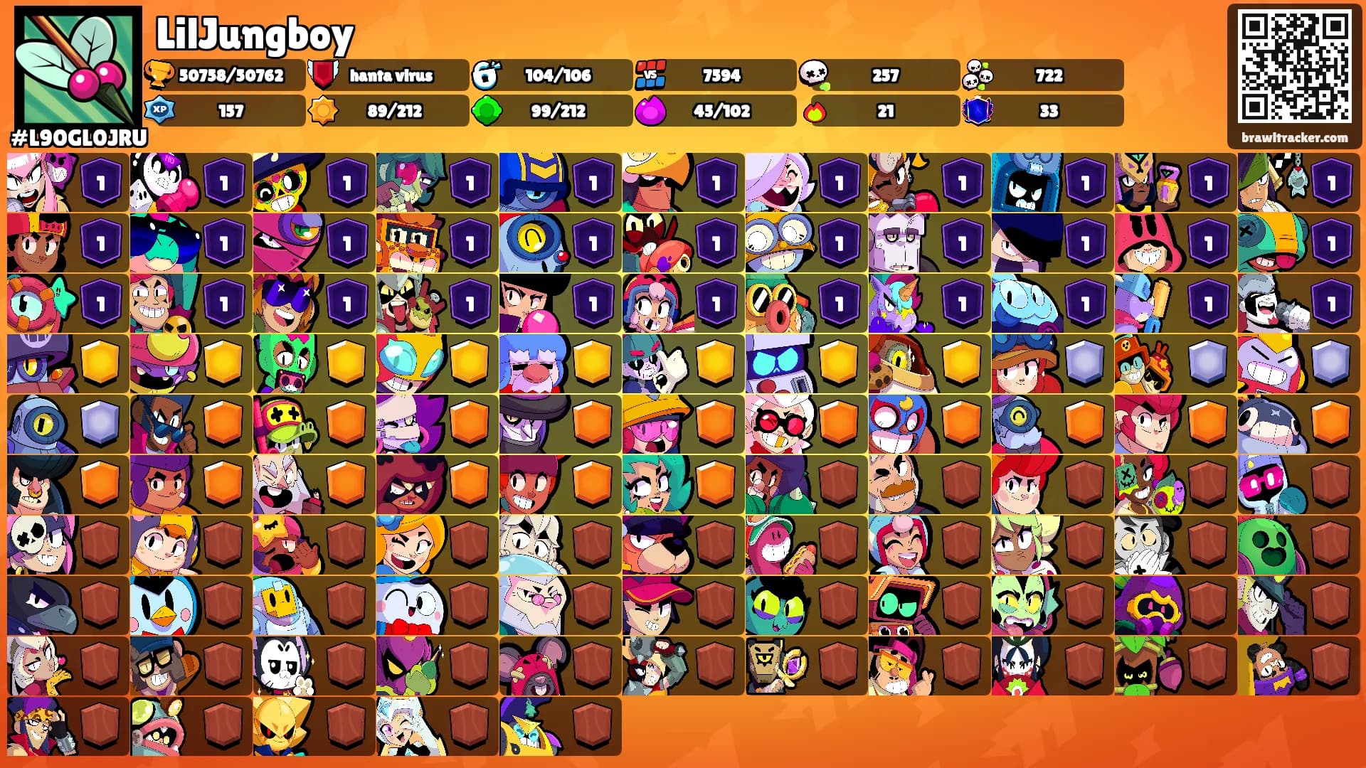 LilJungboy's Ranks