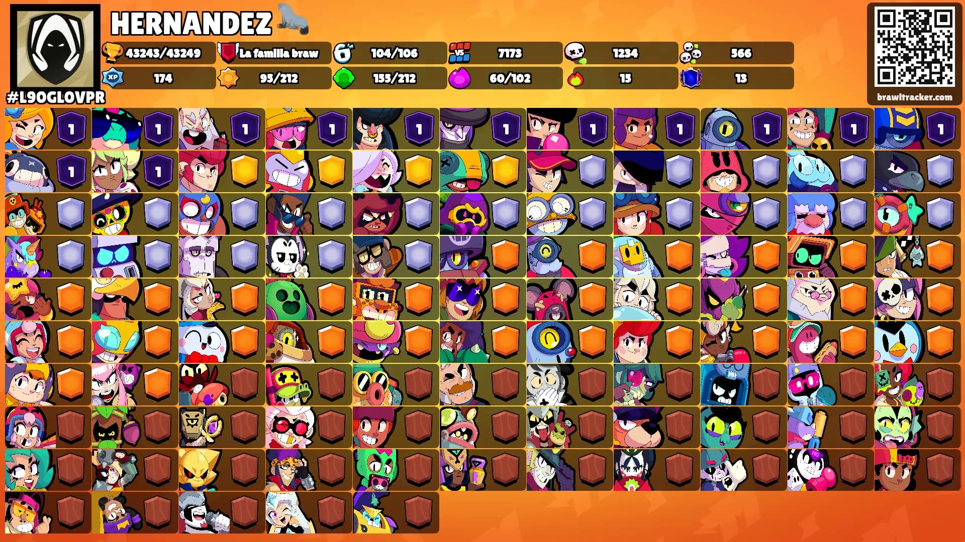HERNANDEZ 🦭's Ranks