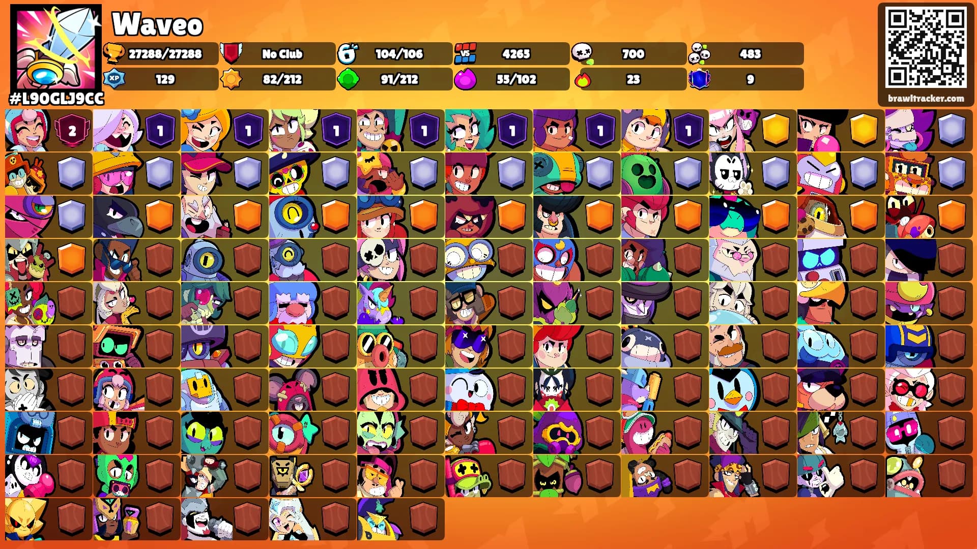 Waveo's Ranks