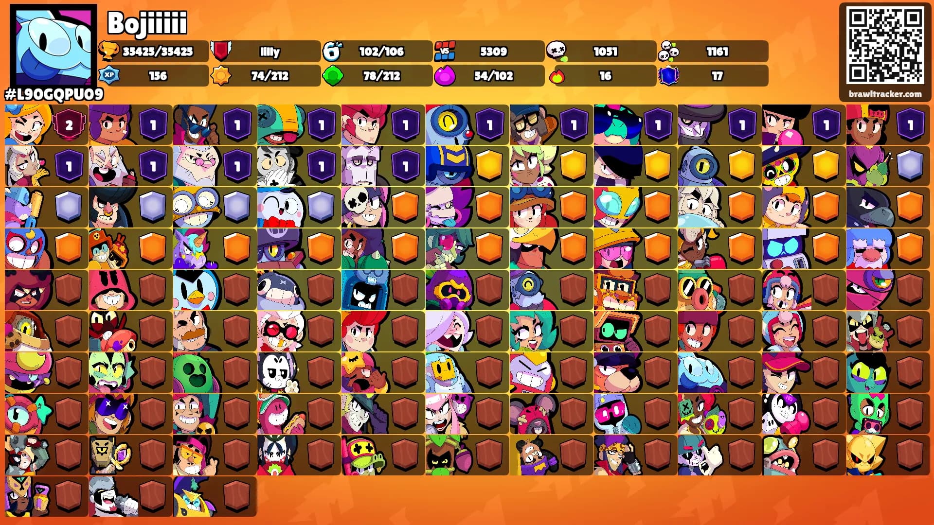 Bojiiiii's Ranks