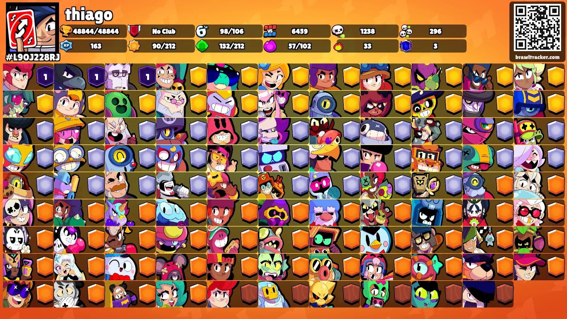 thiago's Ranks