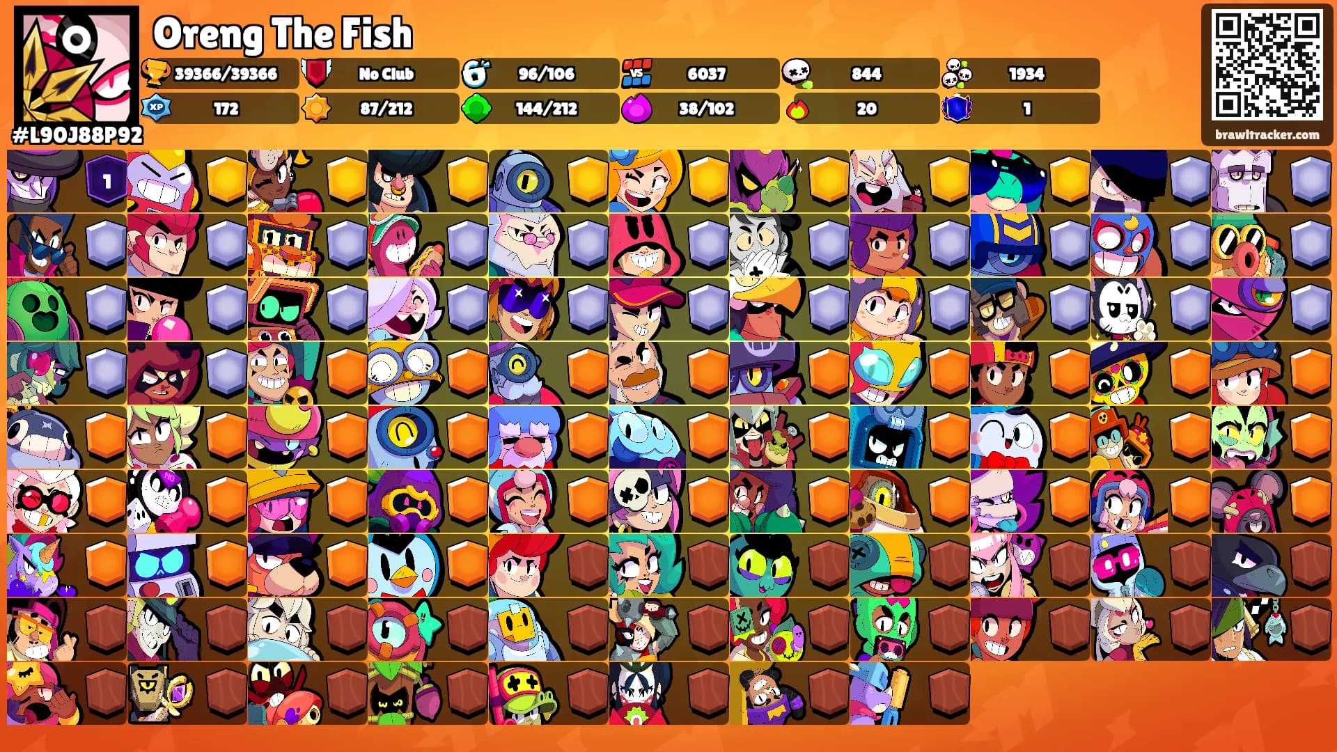 Oreng The Fish's Ranks