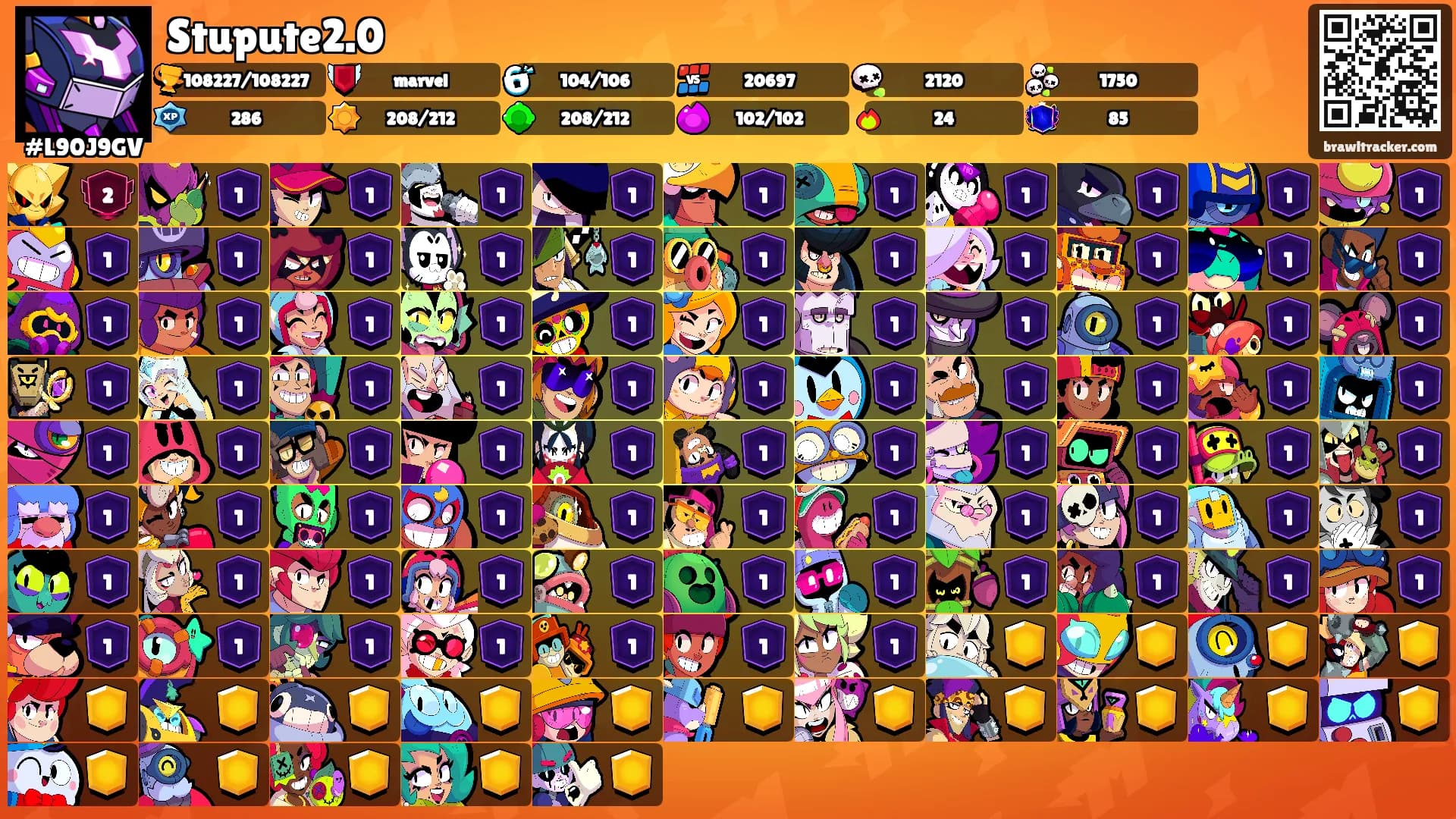 Stupute2.0's Ranks