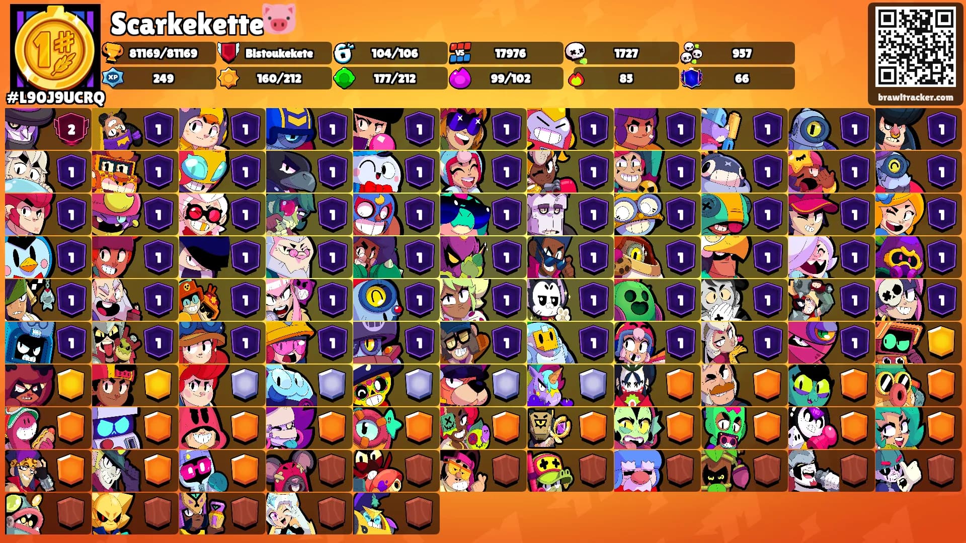 Scarkekette🐷's Ranks