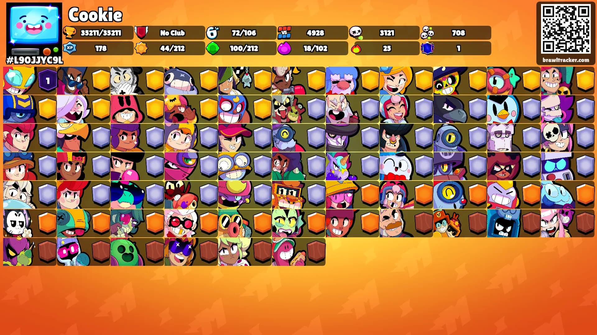 Cookie's Ranks