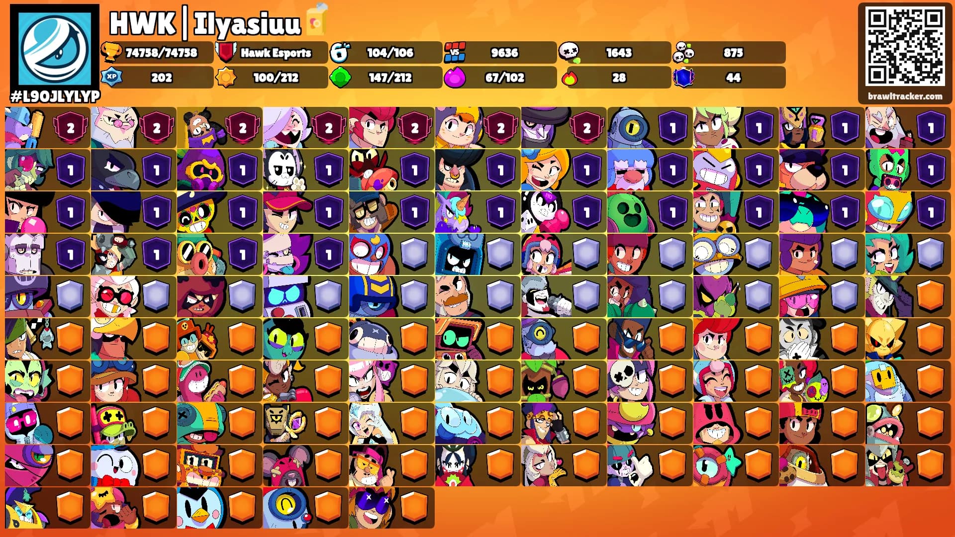 HWK|Ilyasiuu🧃's Ranks