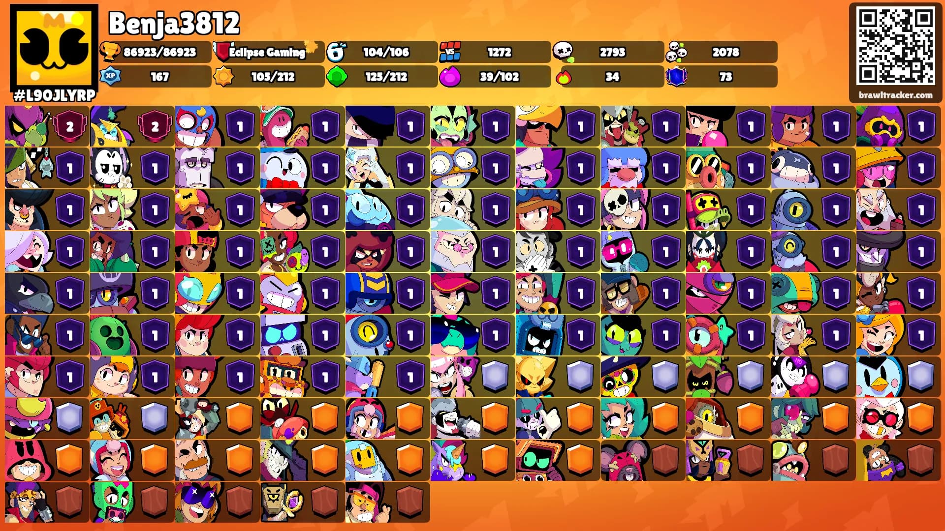 Benja3812's Ranks