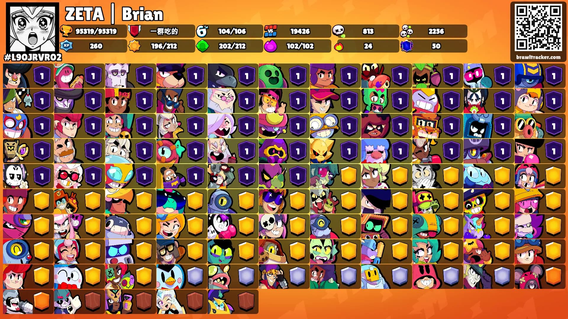 ZETA | Brian's Ranks