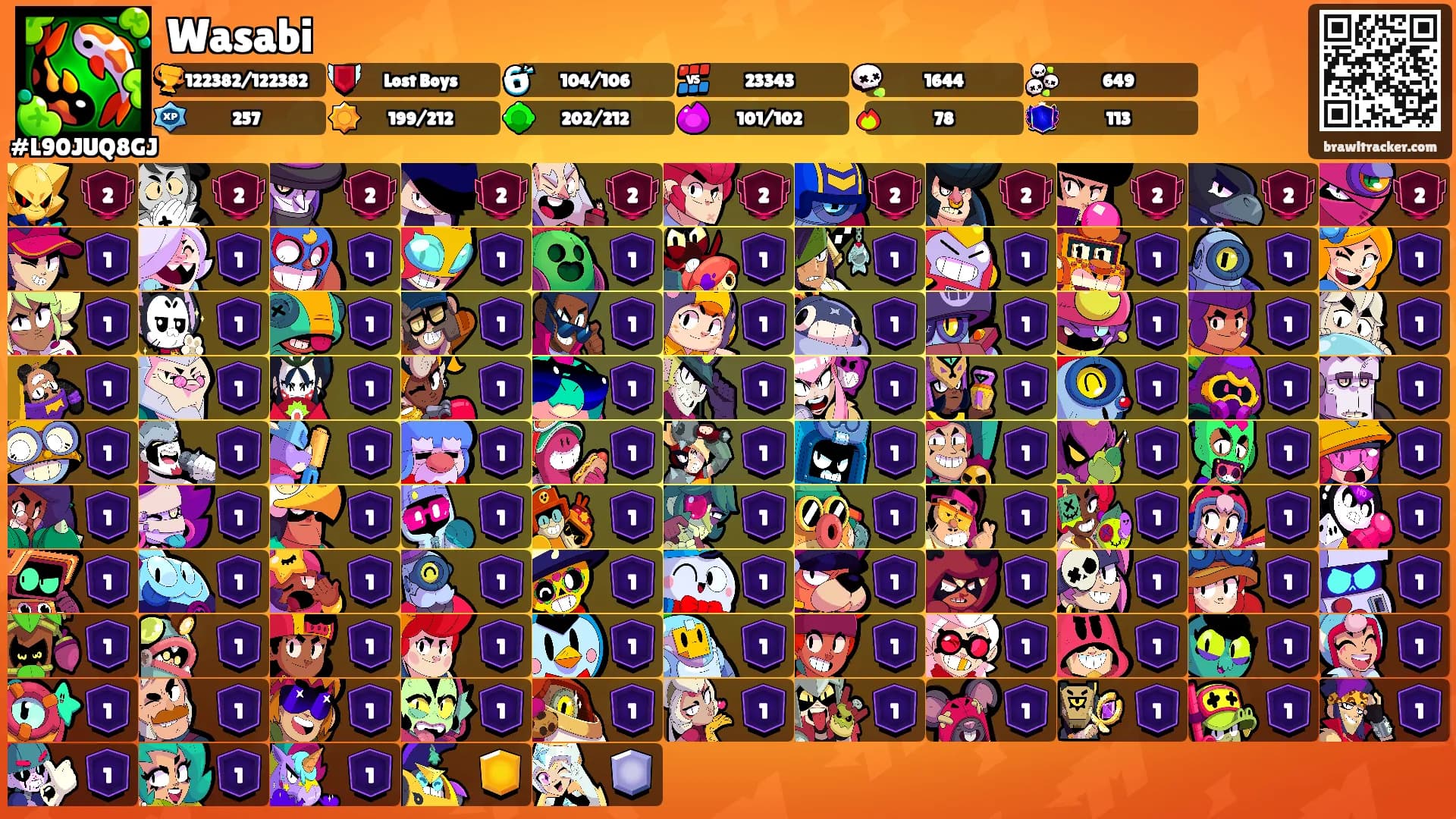 Wasabi's Ranks