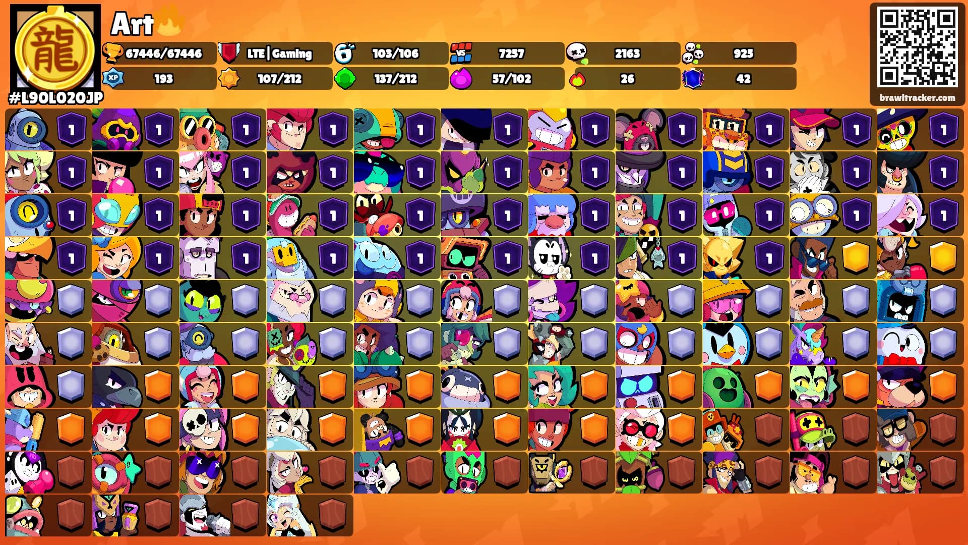 Art🔥's Ranks