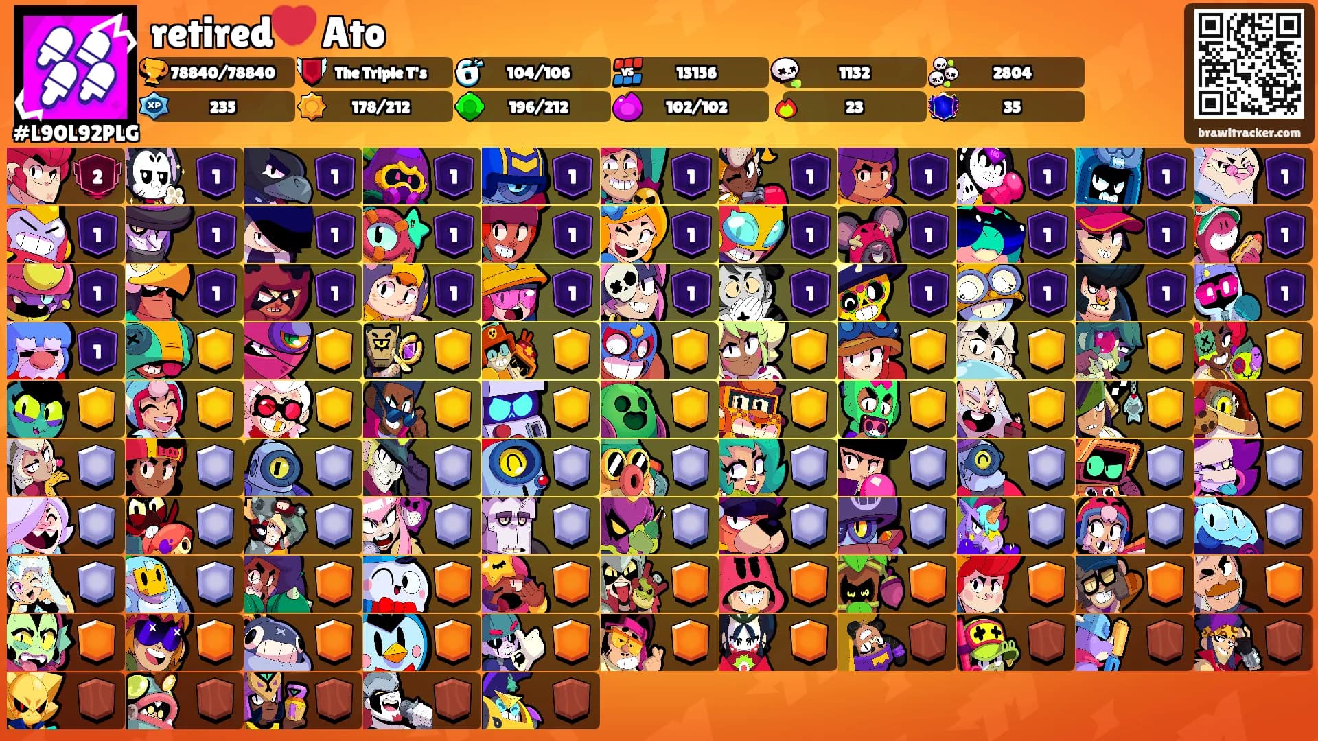 retired💔 Ato's Ranks