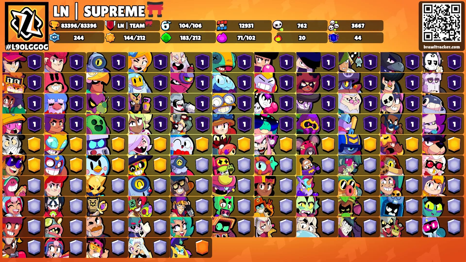 LN | SUPREME ⛩️'s Ranks