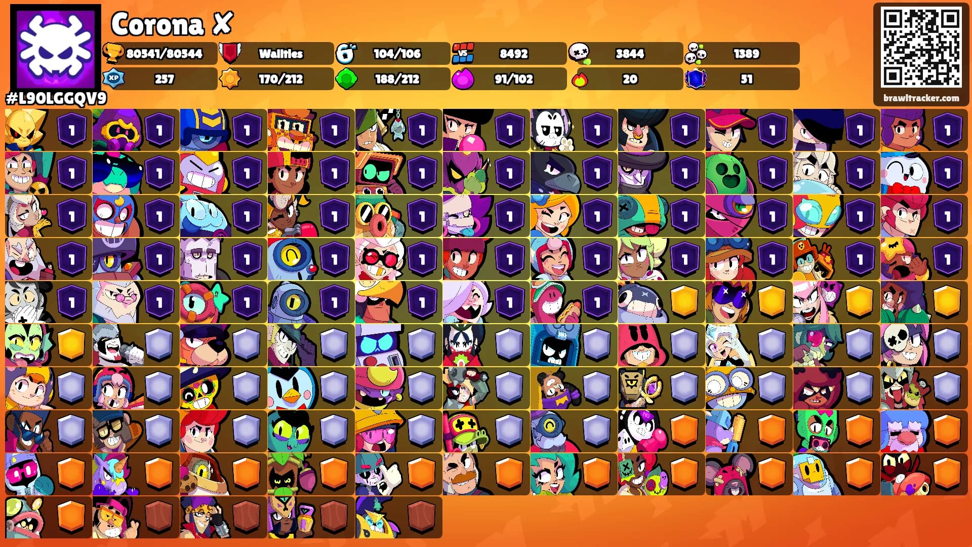 Corona ✘'s Ranks