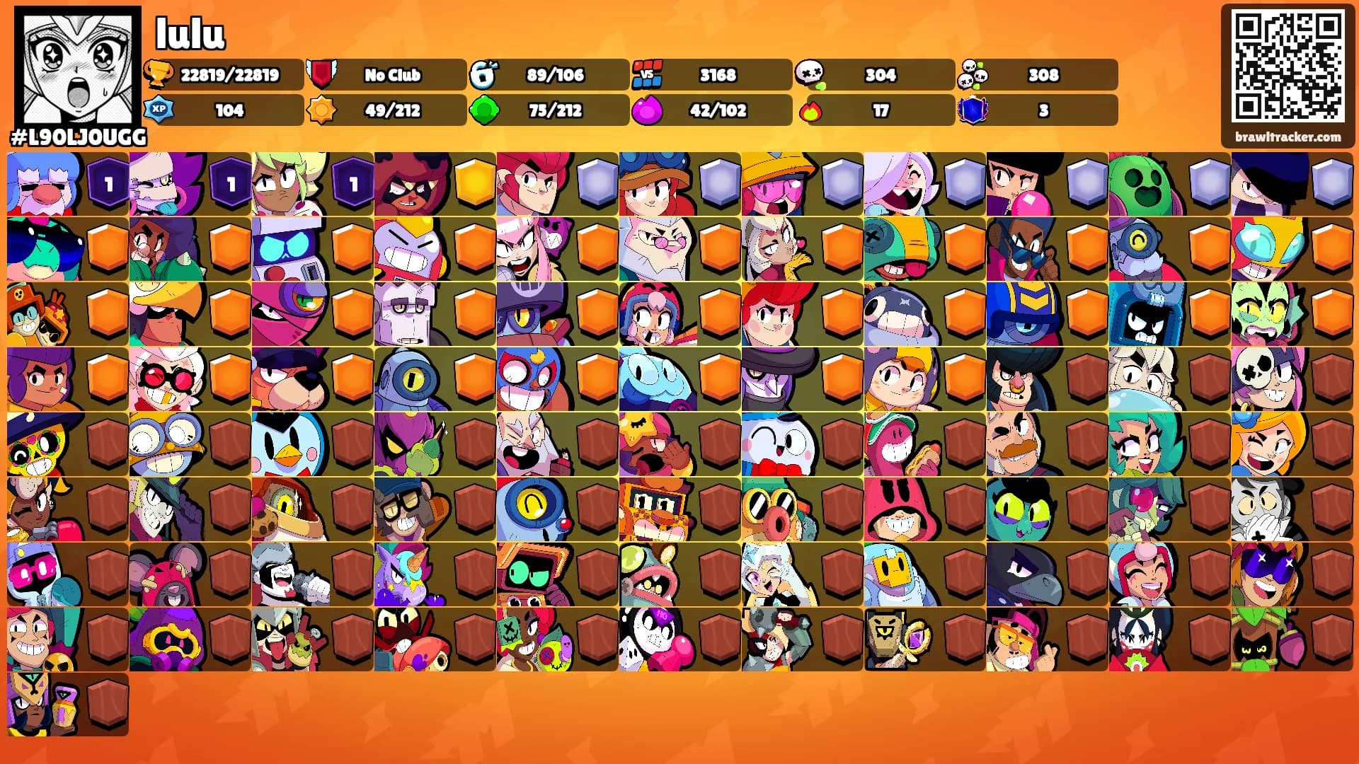 lulu's Ranks