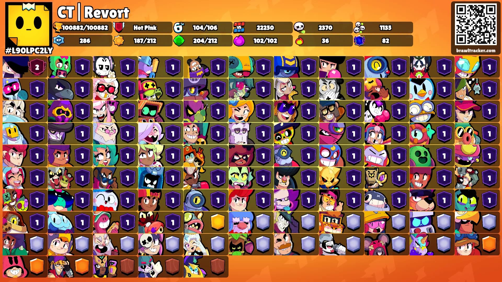 CT|Revort's Ranks