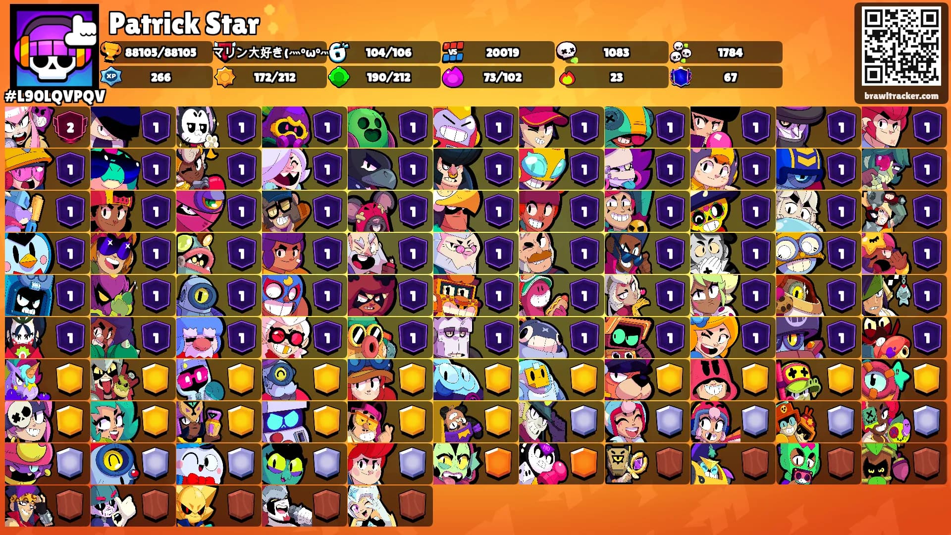 Patrick Star ✨'s Ranks