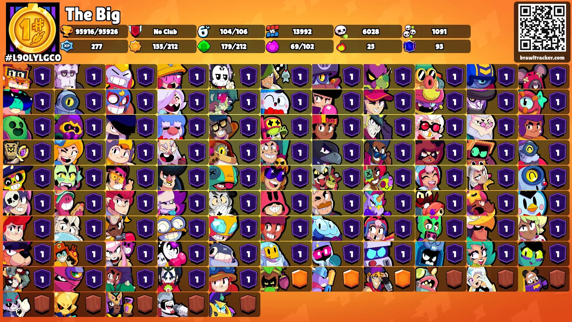 The Big's Ranks