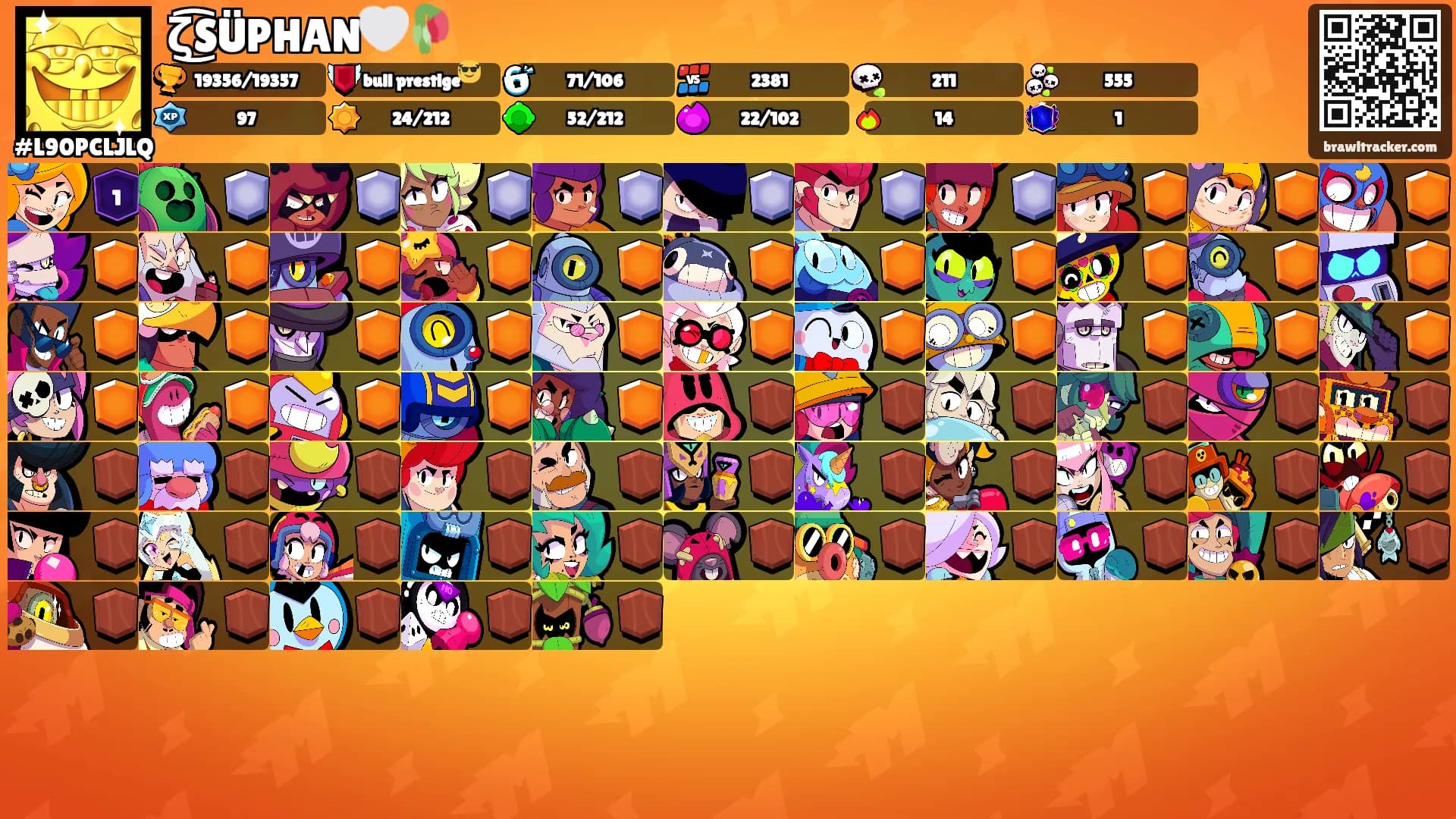 ζ͜͡SÜPHAN🤍🥀's Ranks