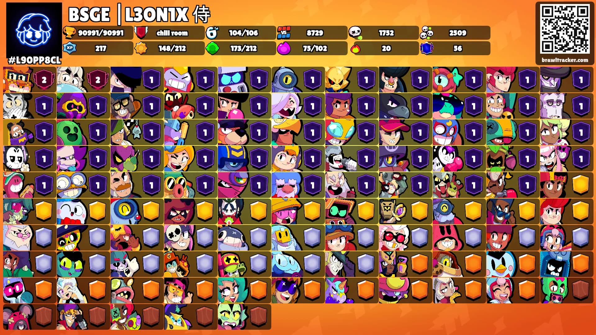 BSGE |L3ON1X 侍's Ranks