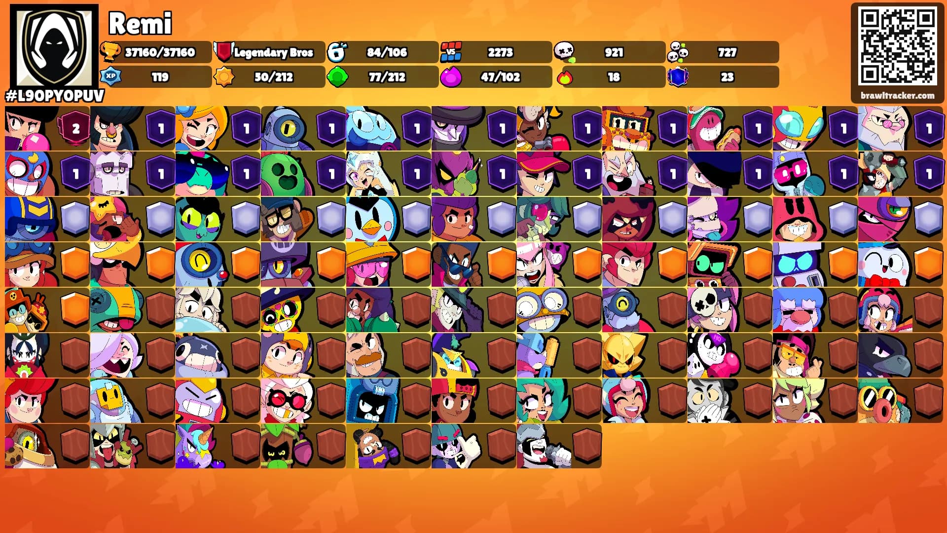 Remi's Ranks
