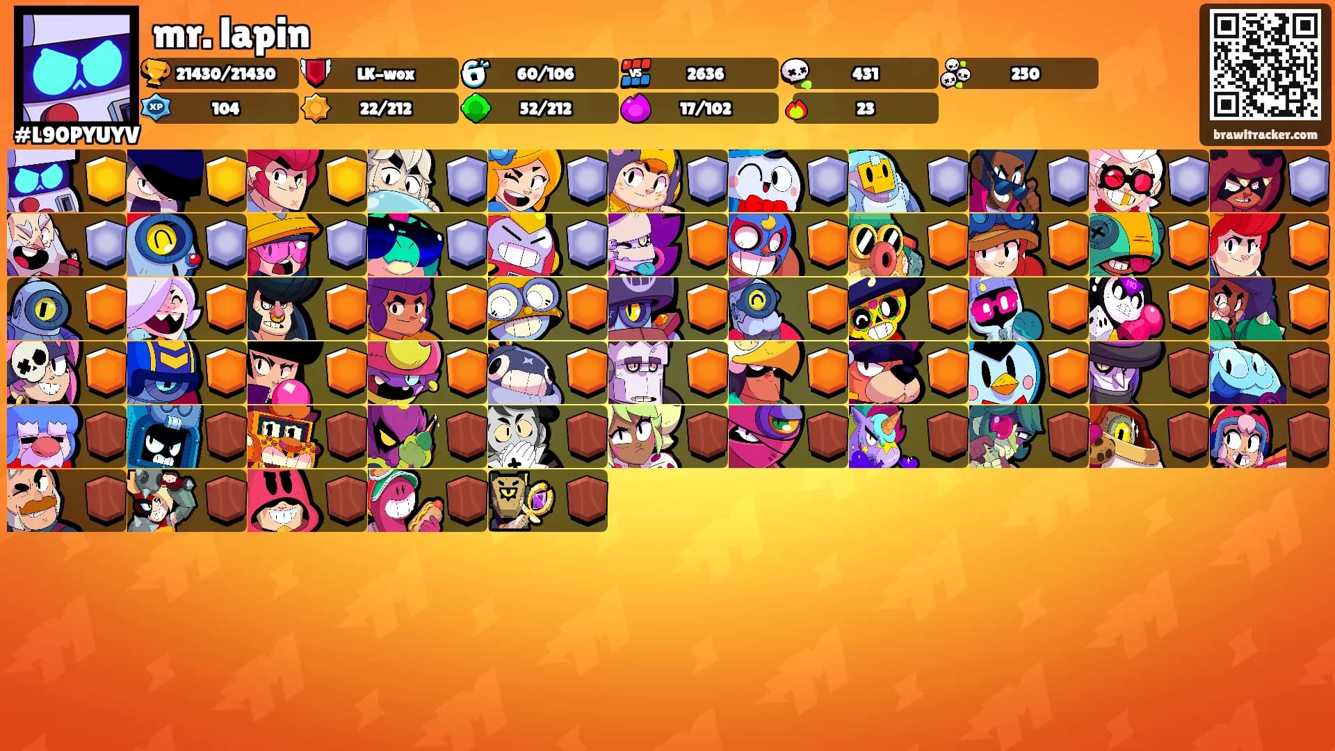mr. lapin's Ranks