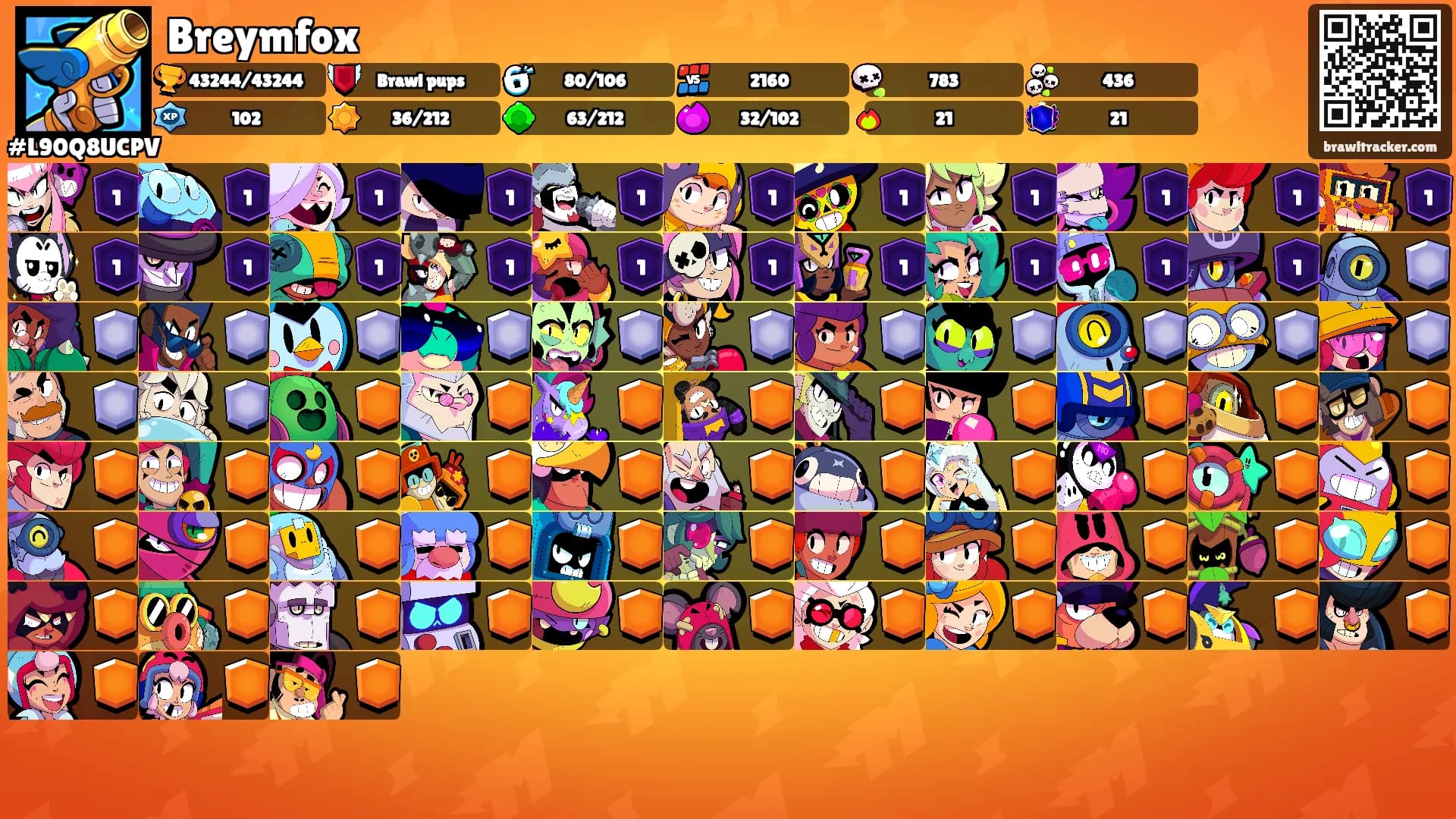 Breymfox's Ranks